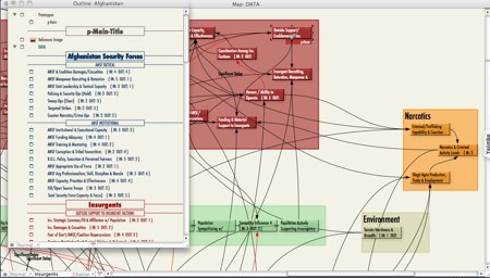 Counterintelligence