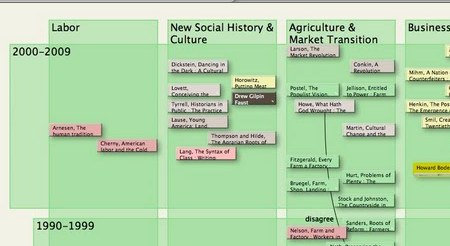 Tinderbox: Mapping History