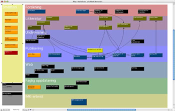 Lightweight Planning