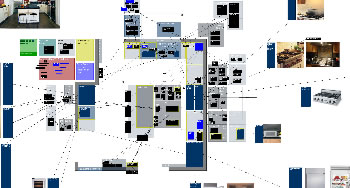 Kitchen Planning I