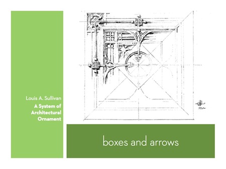 IVICA: Boxes and Arrows