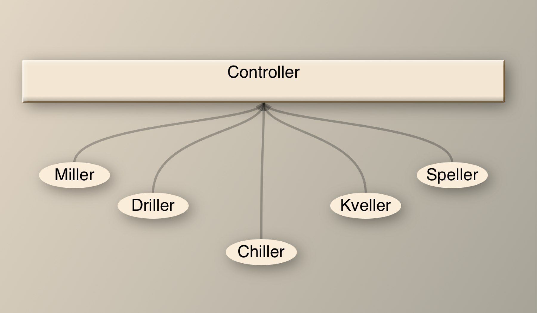 Refactoring: Taming The Bunnies