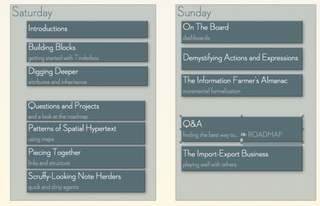 Tinderbox As A Presentation Tool